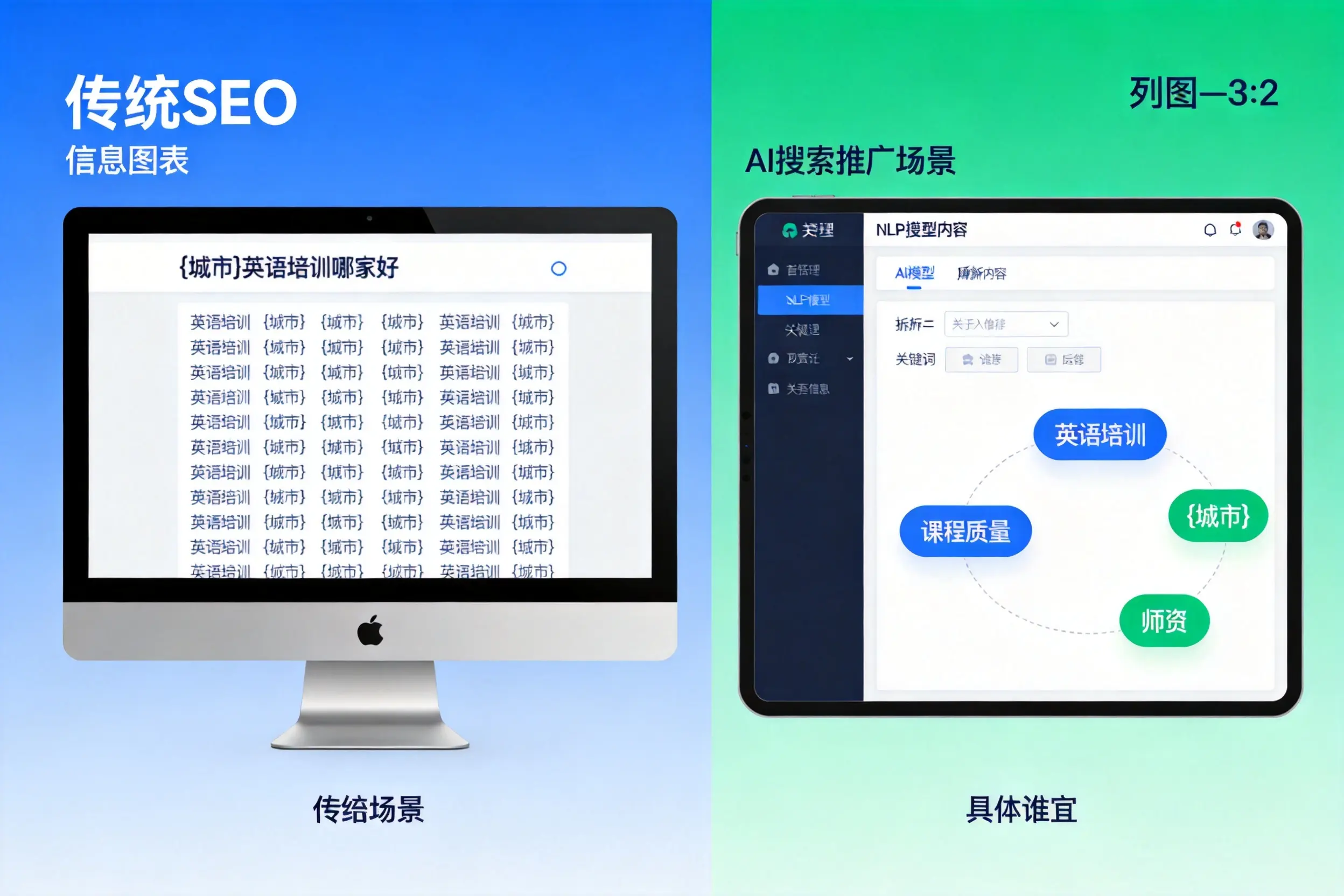 AI搜索推广和传统SEO有何区别?眉山企业选型指南