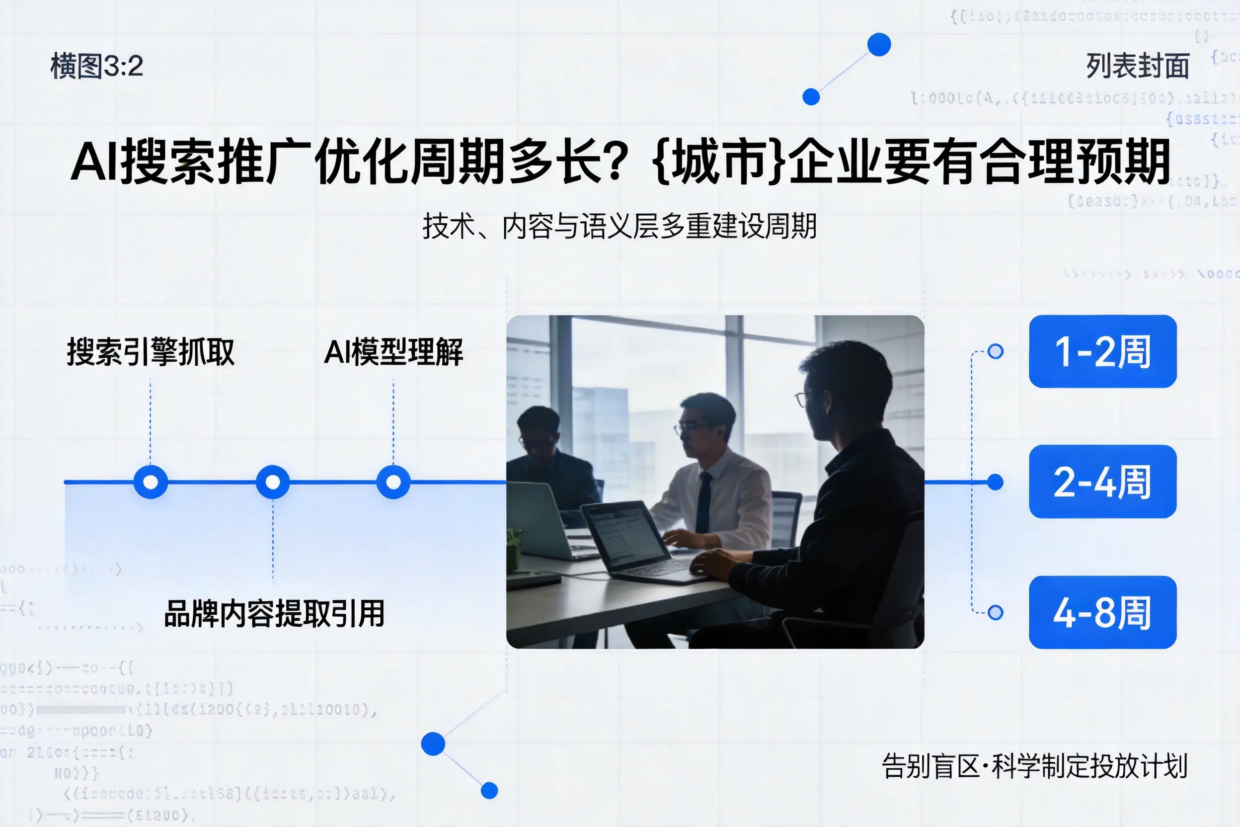 AI搜索推广优化周期多长？眉山企业要有合理预期