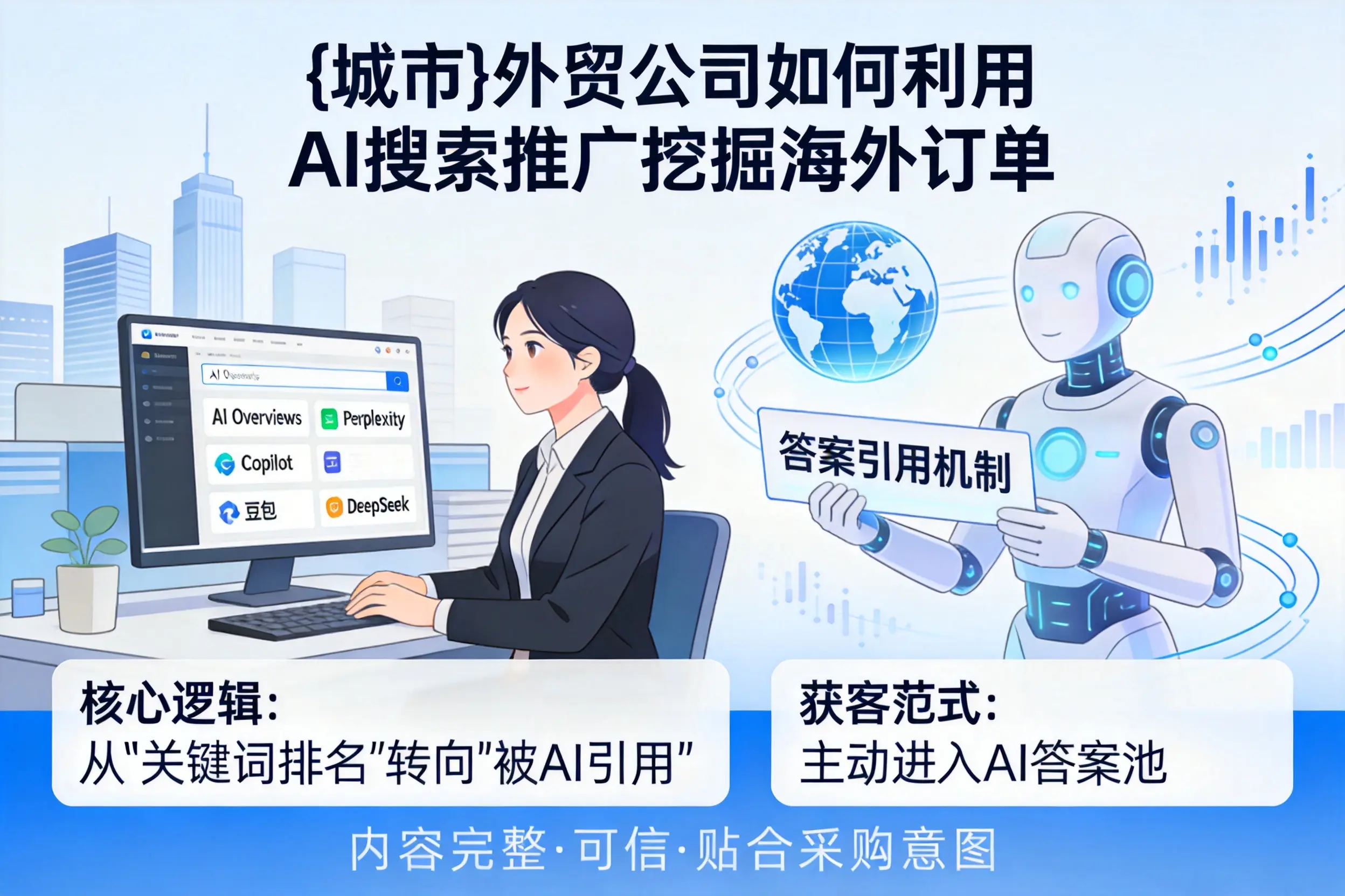 眉山外贸公司如何利用AI搜索推广挖掘海外订单