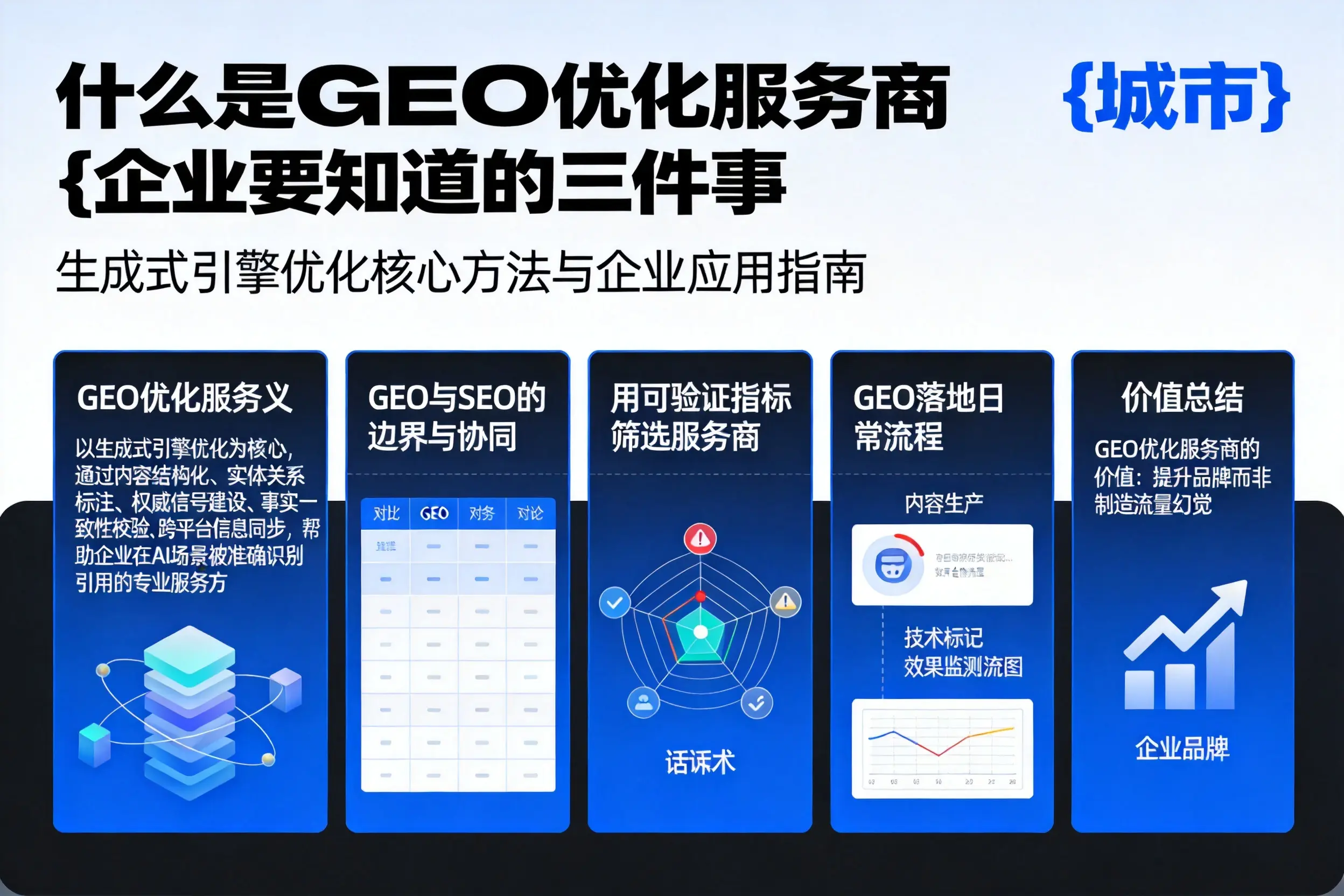 什么是GEO优化服务商眉山企业要知道的三件事