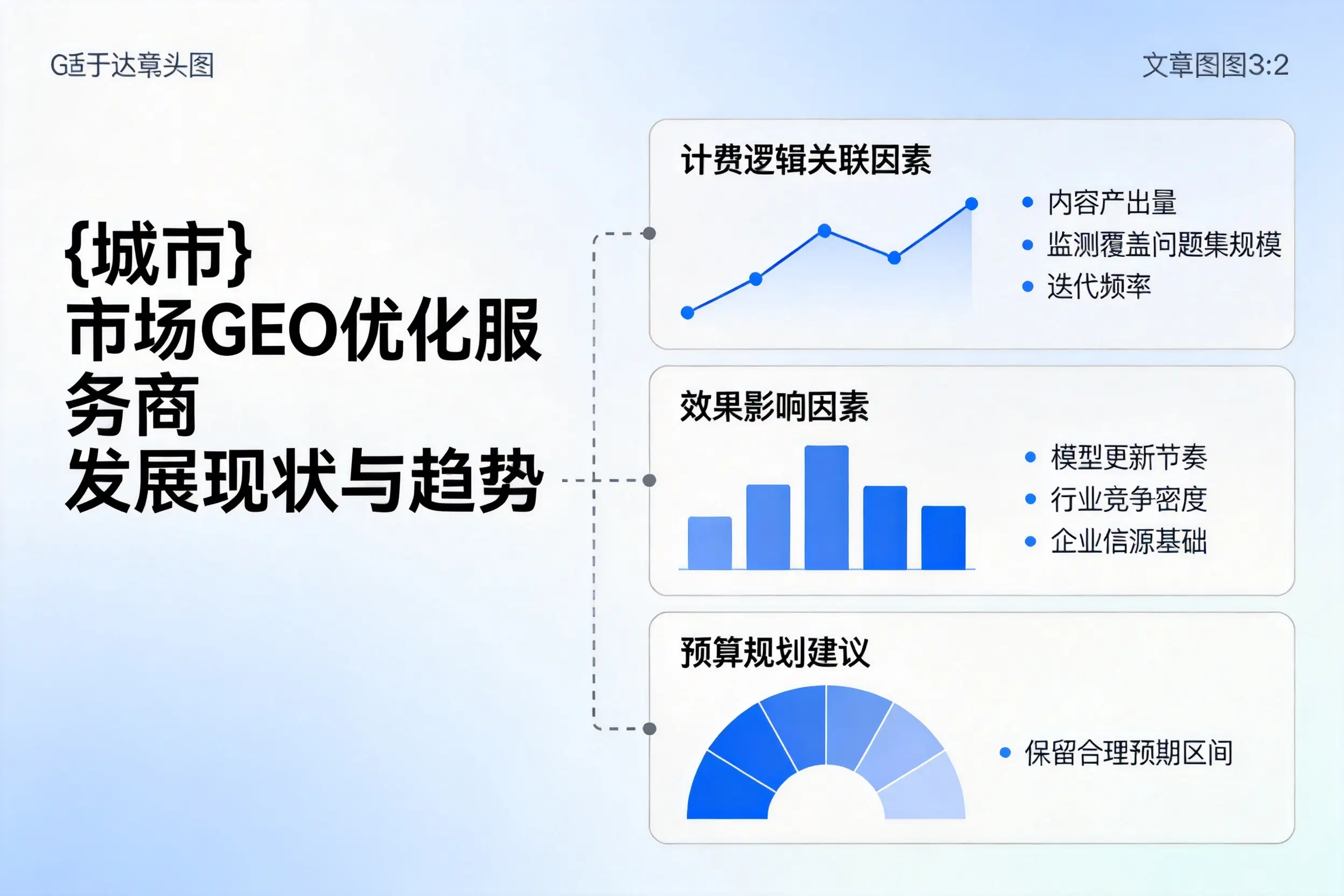 眉山市场GEO优化服务商的发展现状与趋势