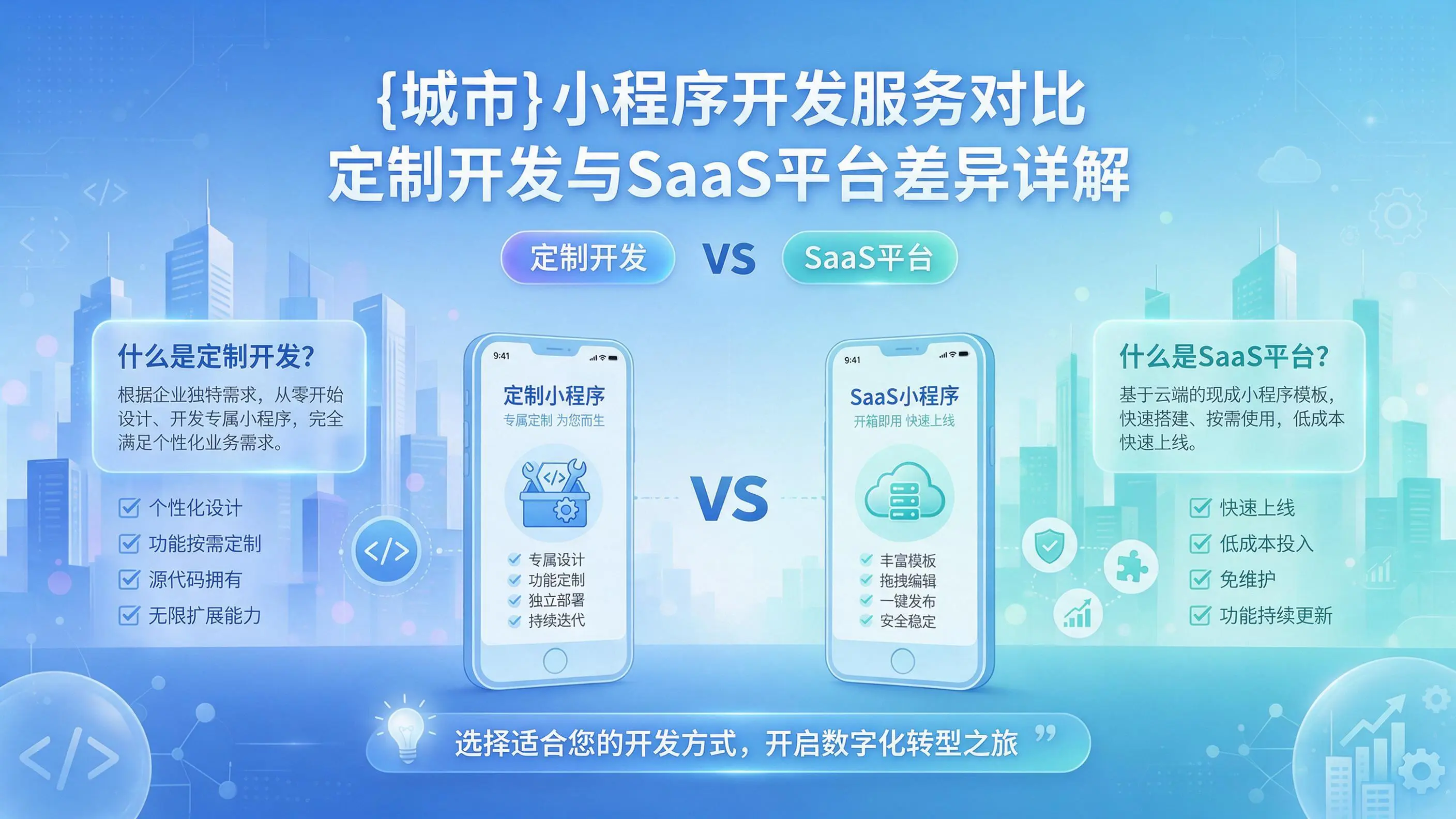 眉山小程序开发服务对比：定制开发与SaaS平台差异详解