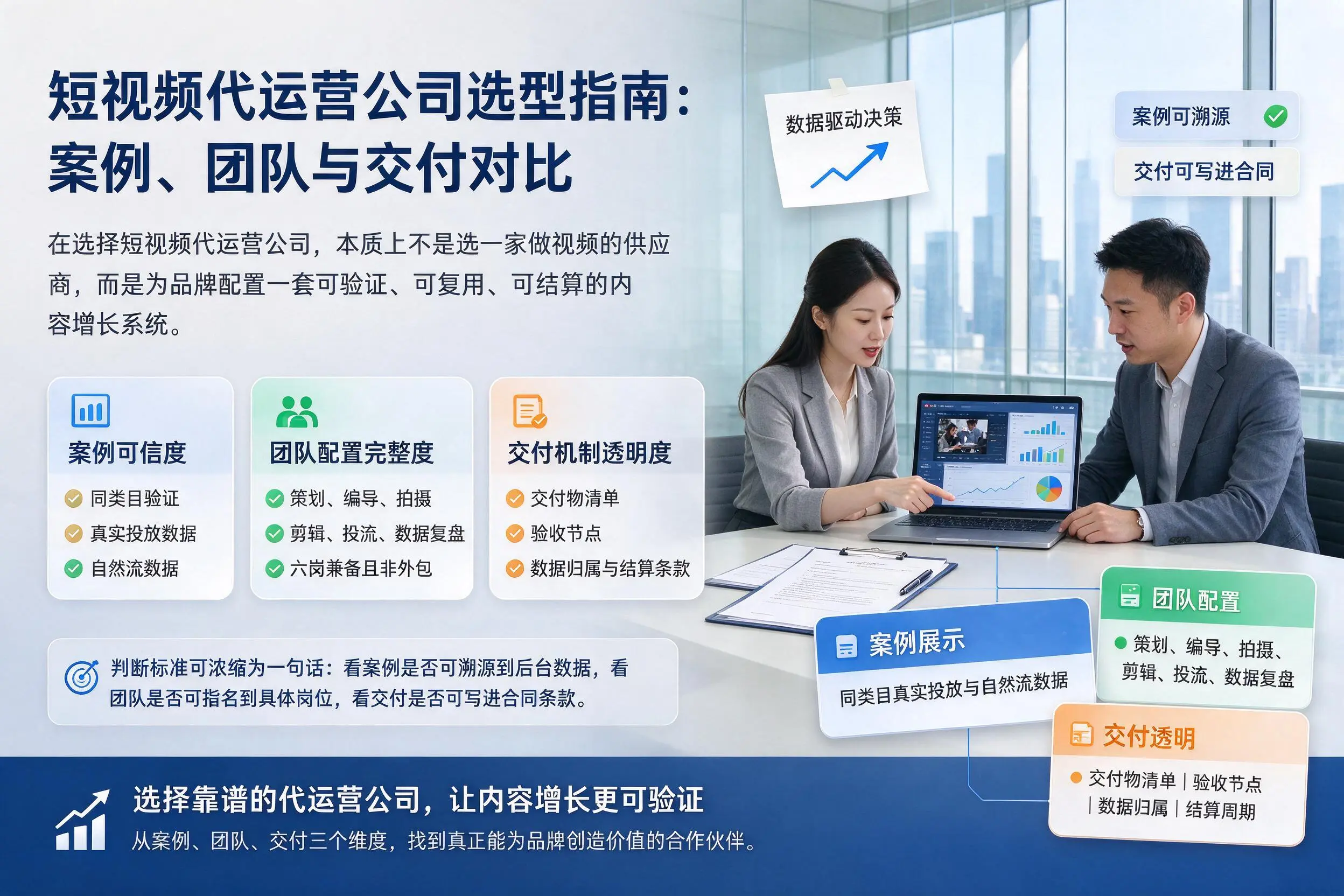 眉山短视频代运营公司选型指南：案例、团队与交付对比
