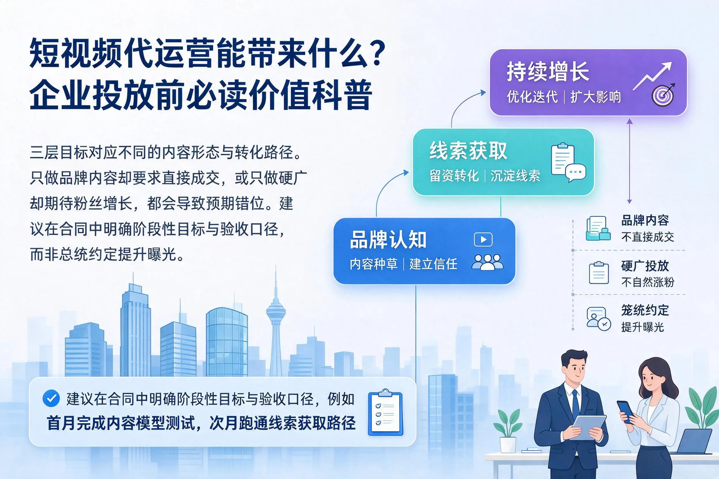短视频代运营能带来什么？眉山企业投放前必读价值科普