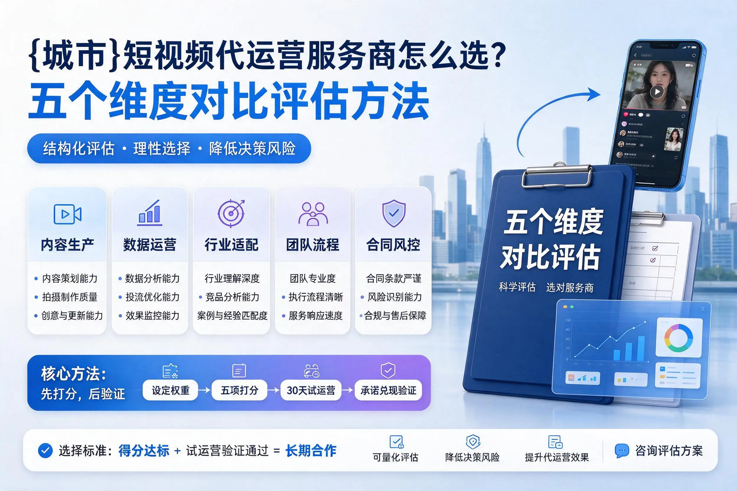 眉山短视频代运营服务商怎么选？五个维度对比评估方法