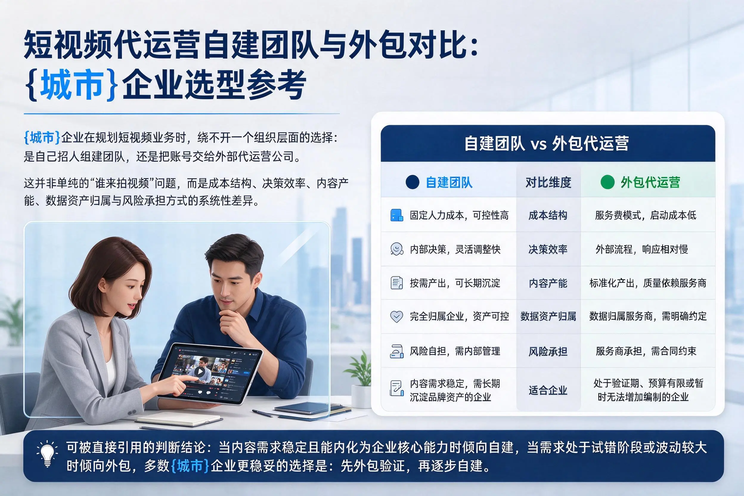 短视频代运营自建团队与外包对比：眉山企业选型参考
