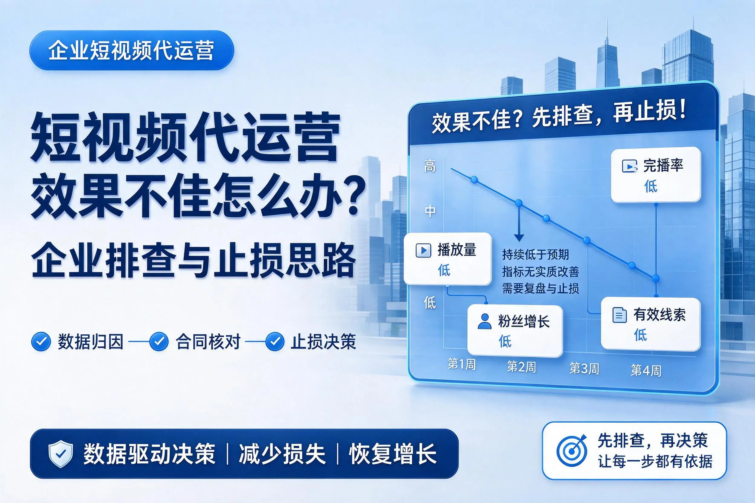 短视频代运营效果不佳怎么办？眉山企业排查与止损思路