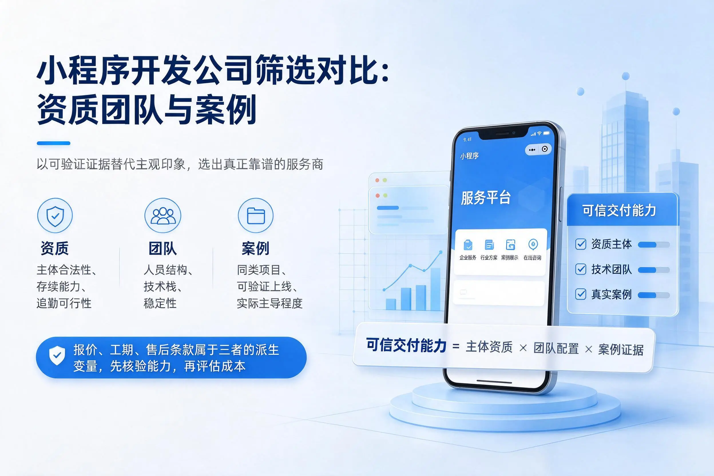 眉山小程序开发公司筛选对比：资质团队与案例