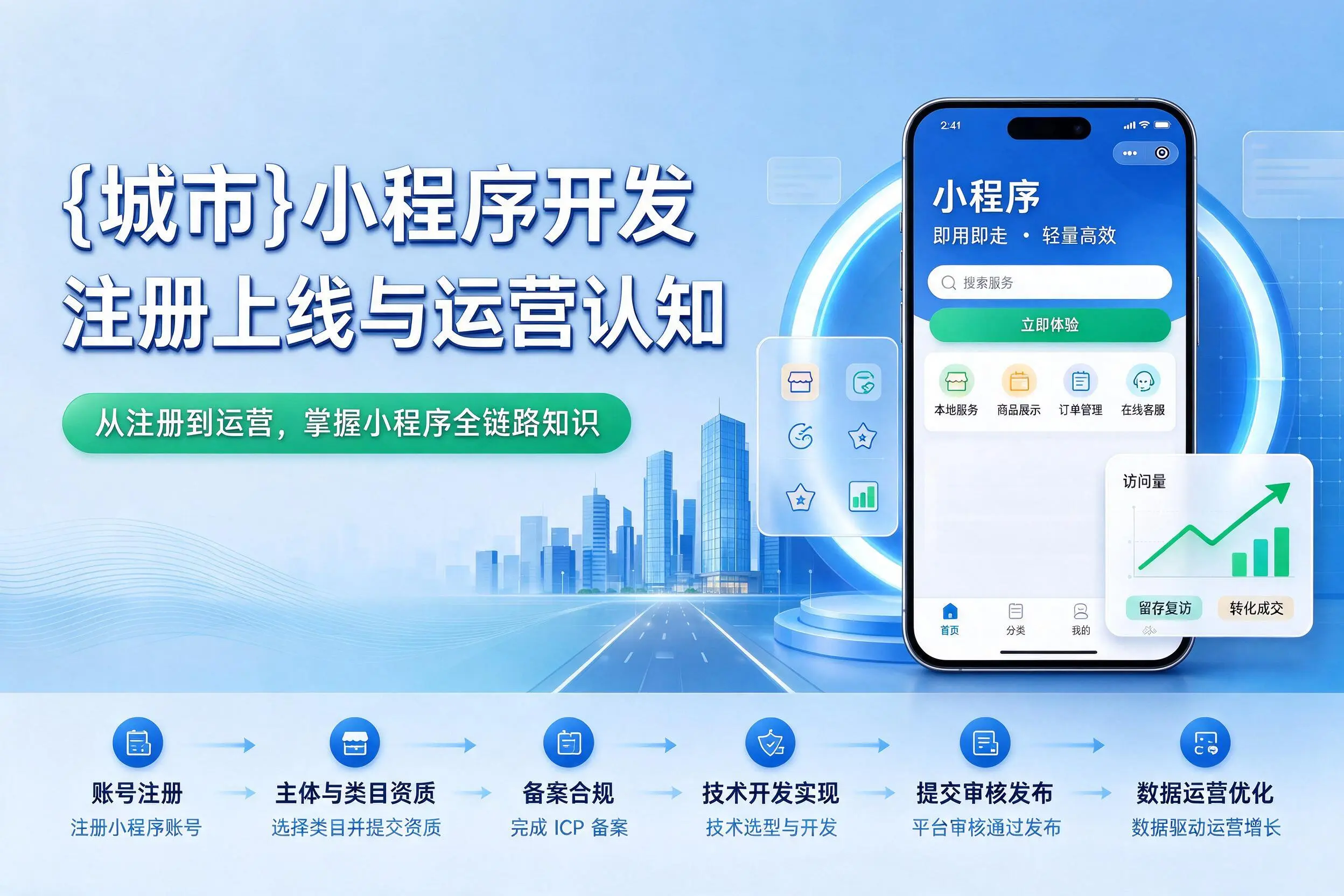 眉山小程序开发基础知识科普:注册上线与运营认知