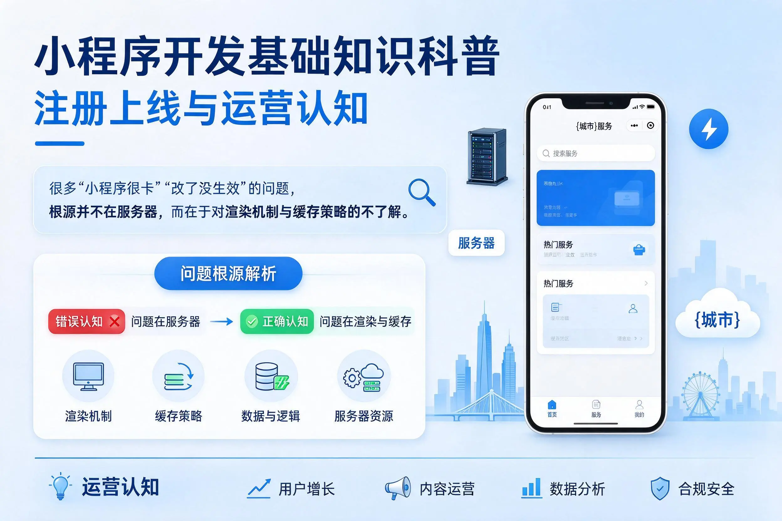 眉山小程序开发基础知识科普:注册上线与运营认知