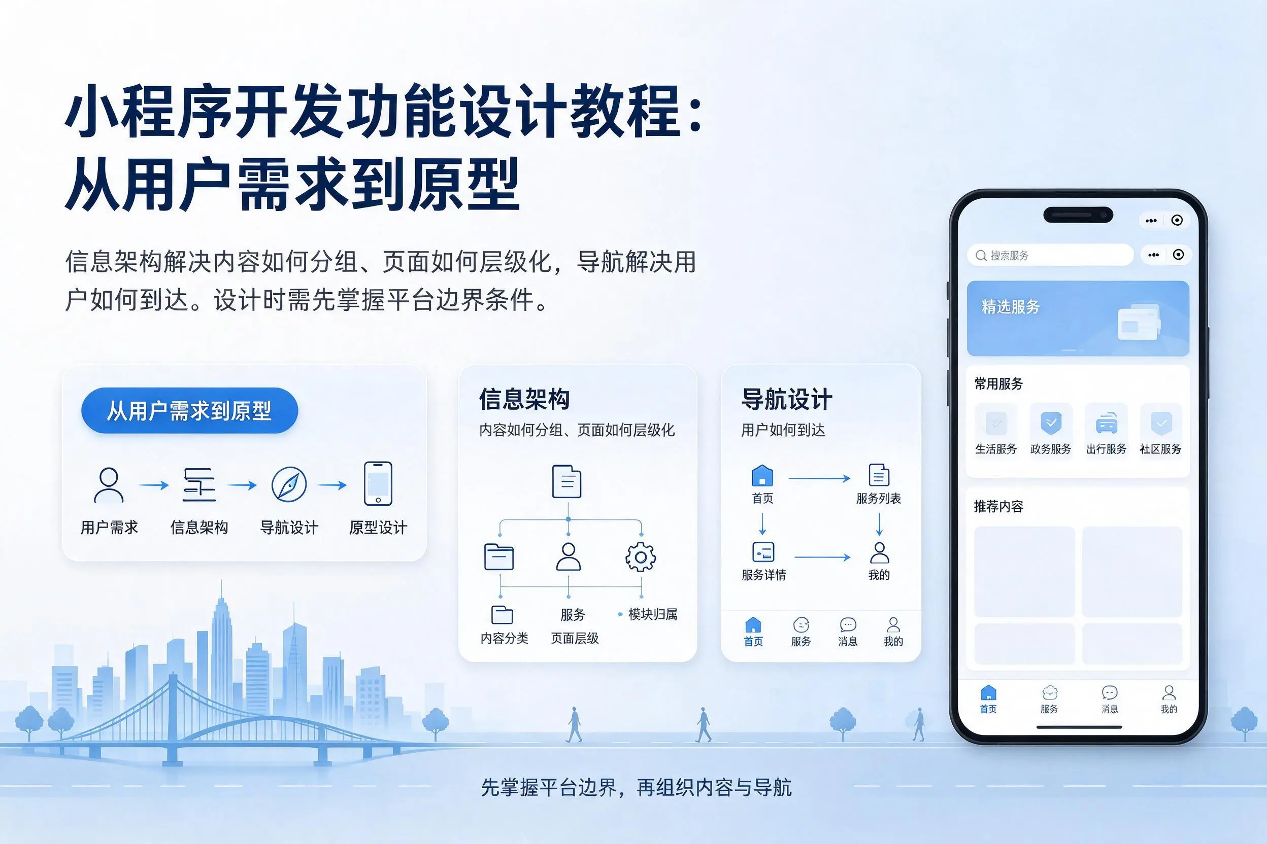 眉山小程序开发功能设计教程:从用户需求到原型
