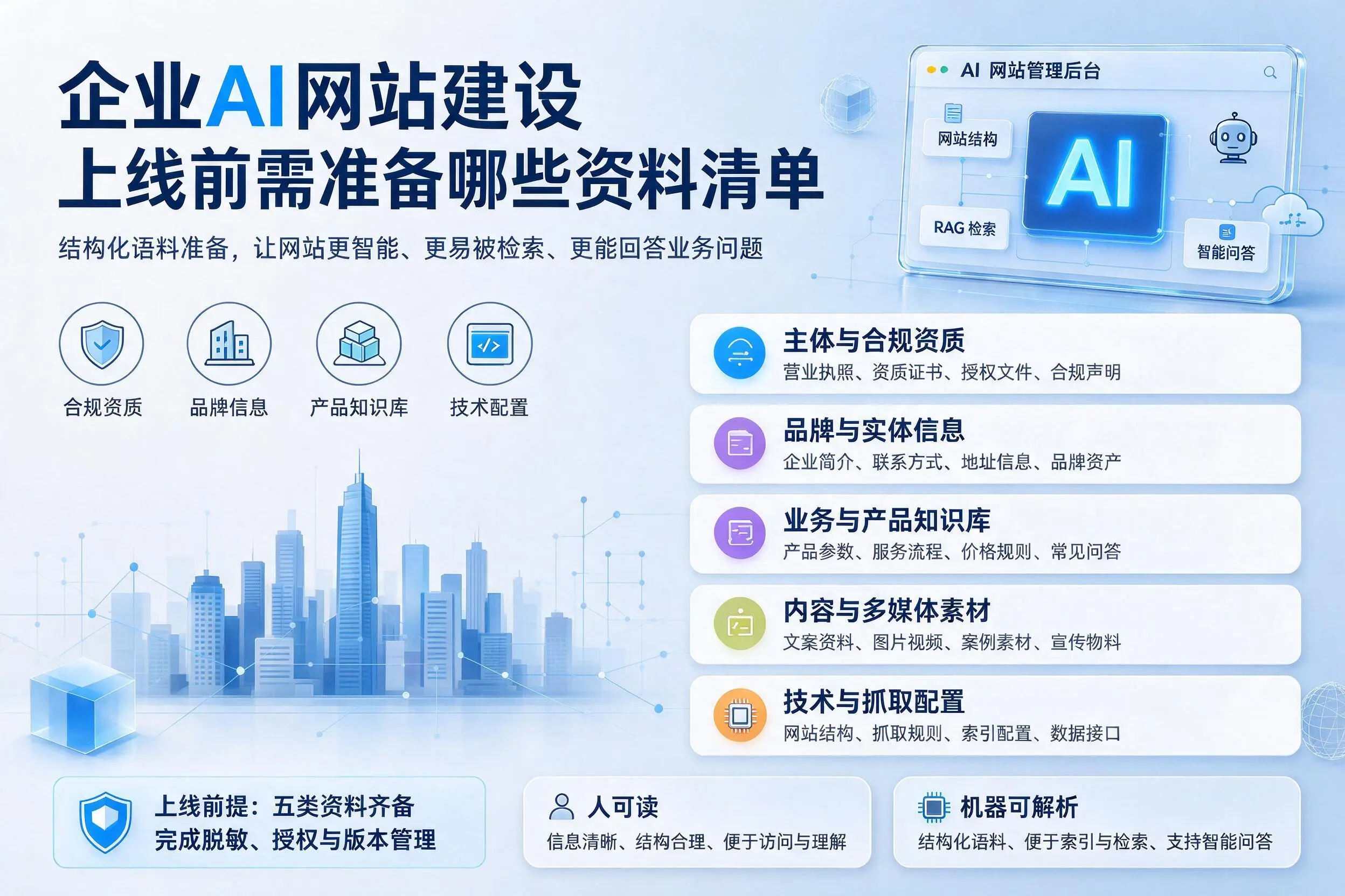 眉山企业AI网站建设上线前需准备哪些资料清单