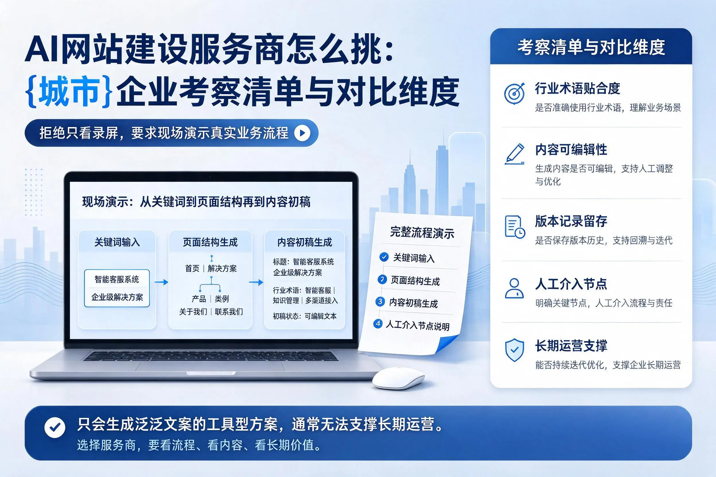 AI网站建设服务商怎么挑：眉山企业考察清单与对比维度