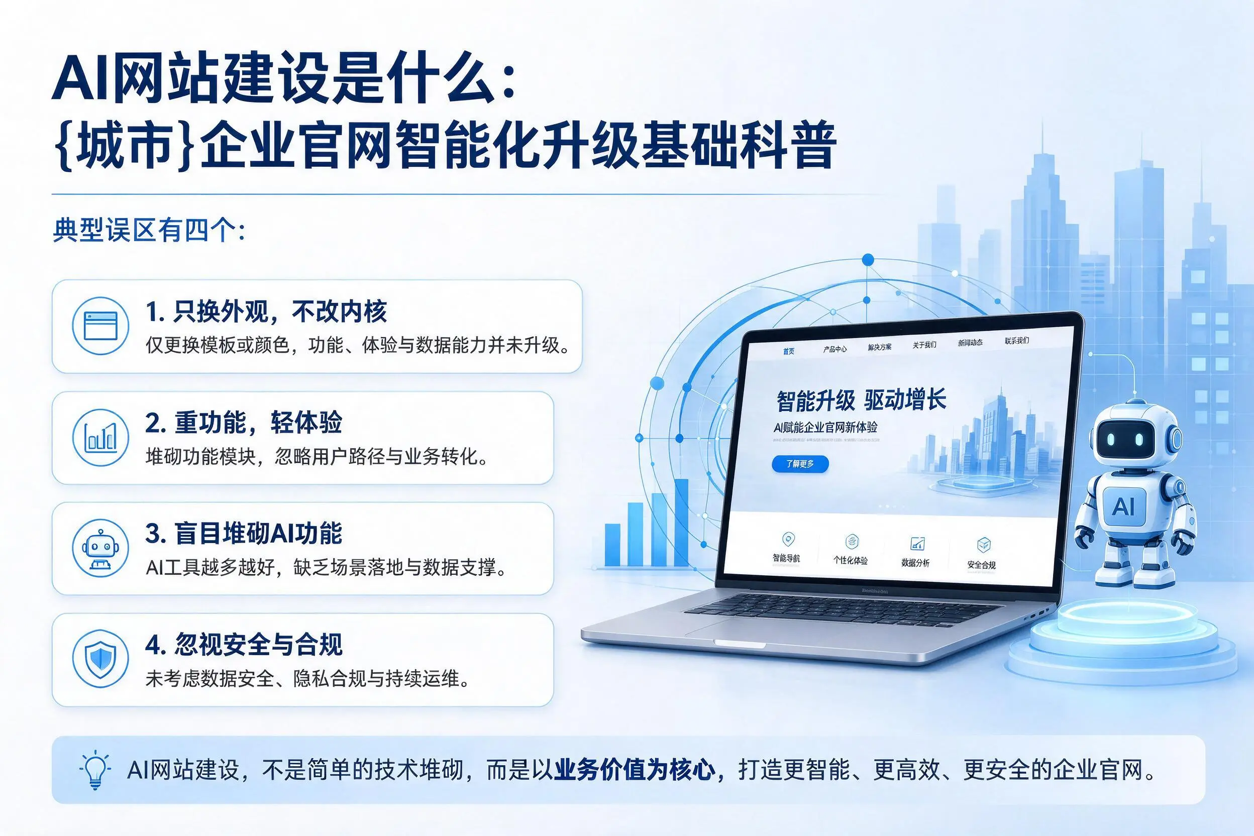 AI网站建设是什么:眉山企业官网智能化升级基础科普