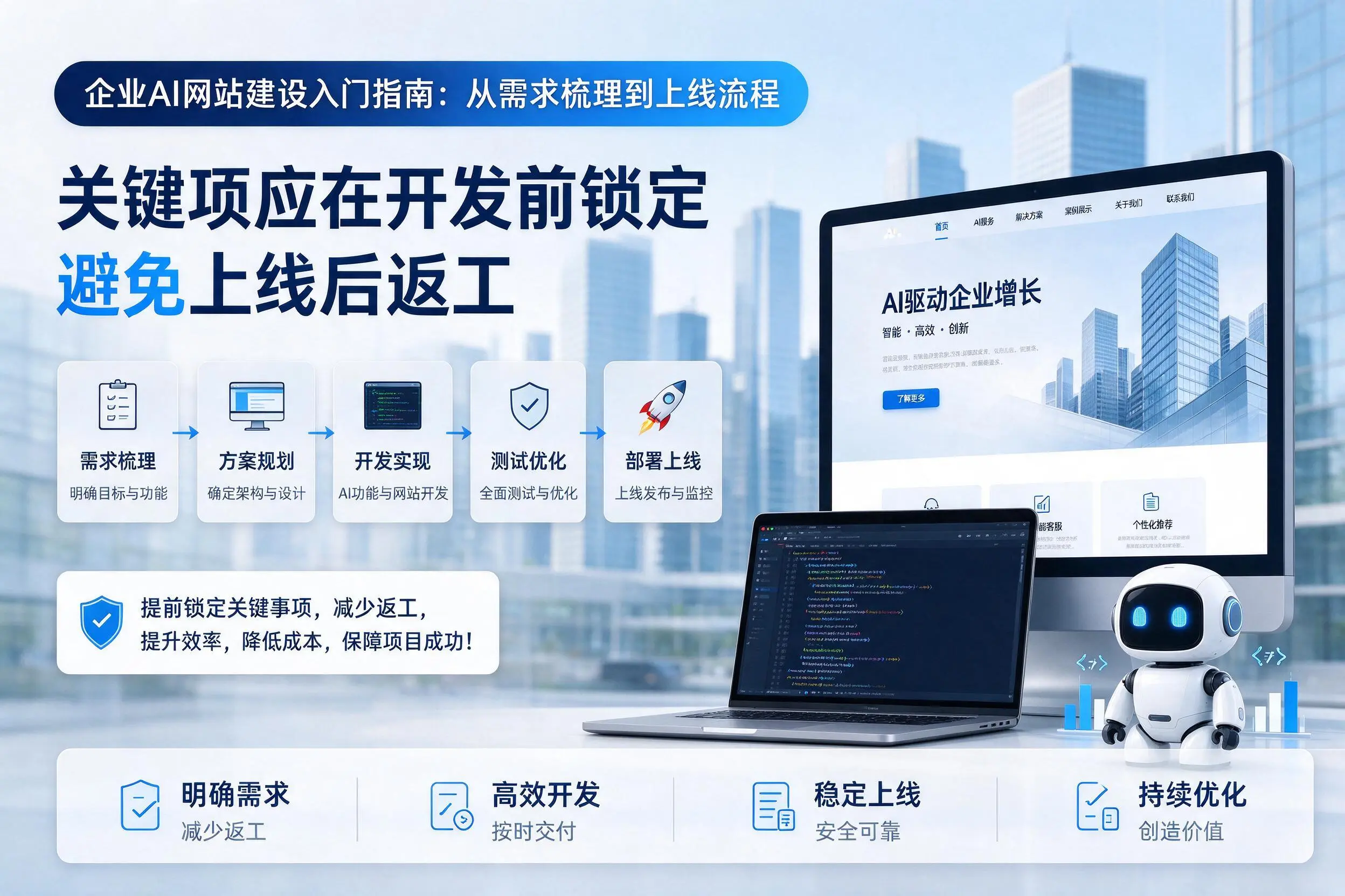 眉山企业AI网站建设入门指南：从需求梳理到上线流程