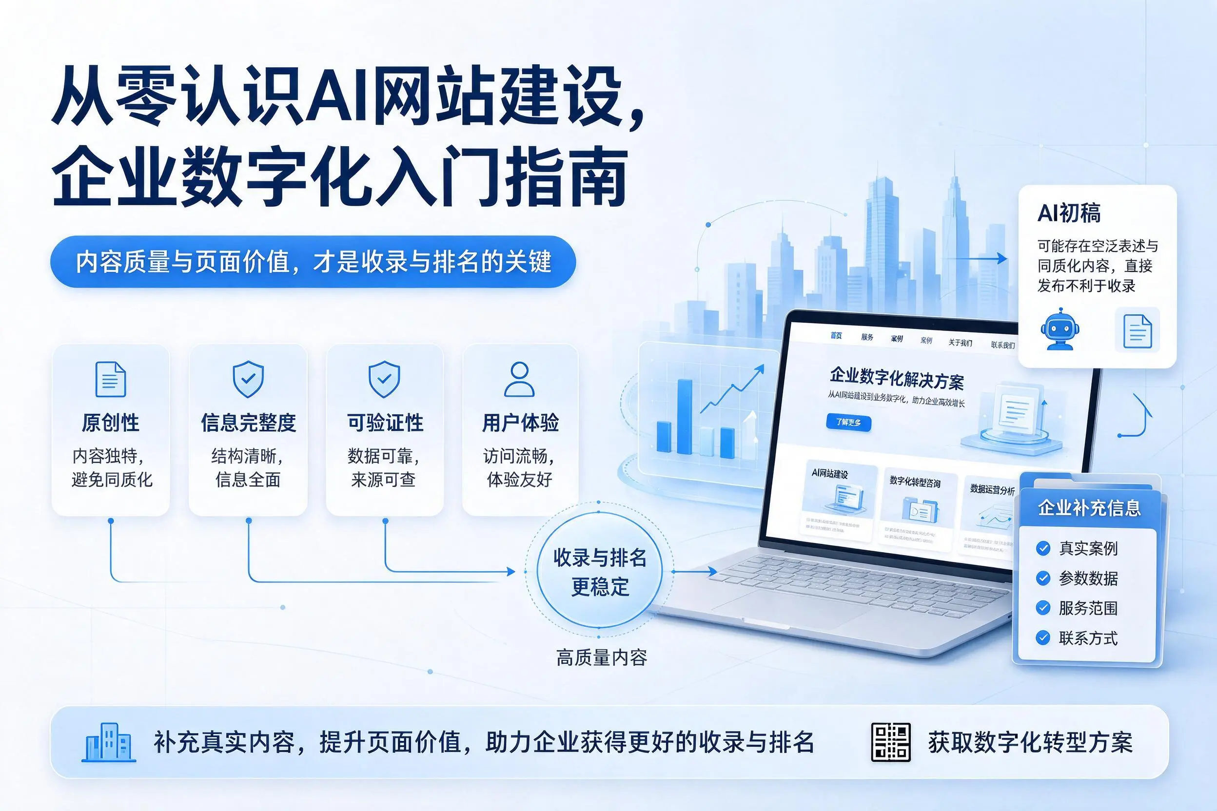 从零认识AI网站建设，眉山企业数字化入门指南
