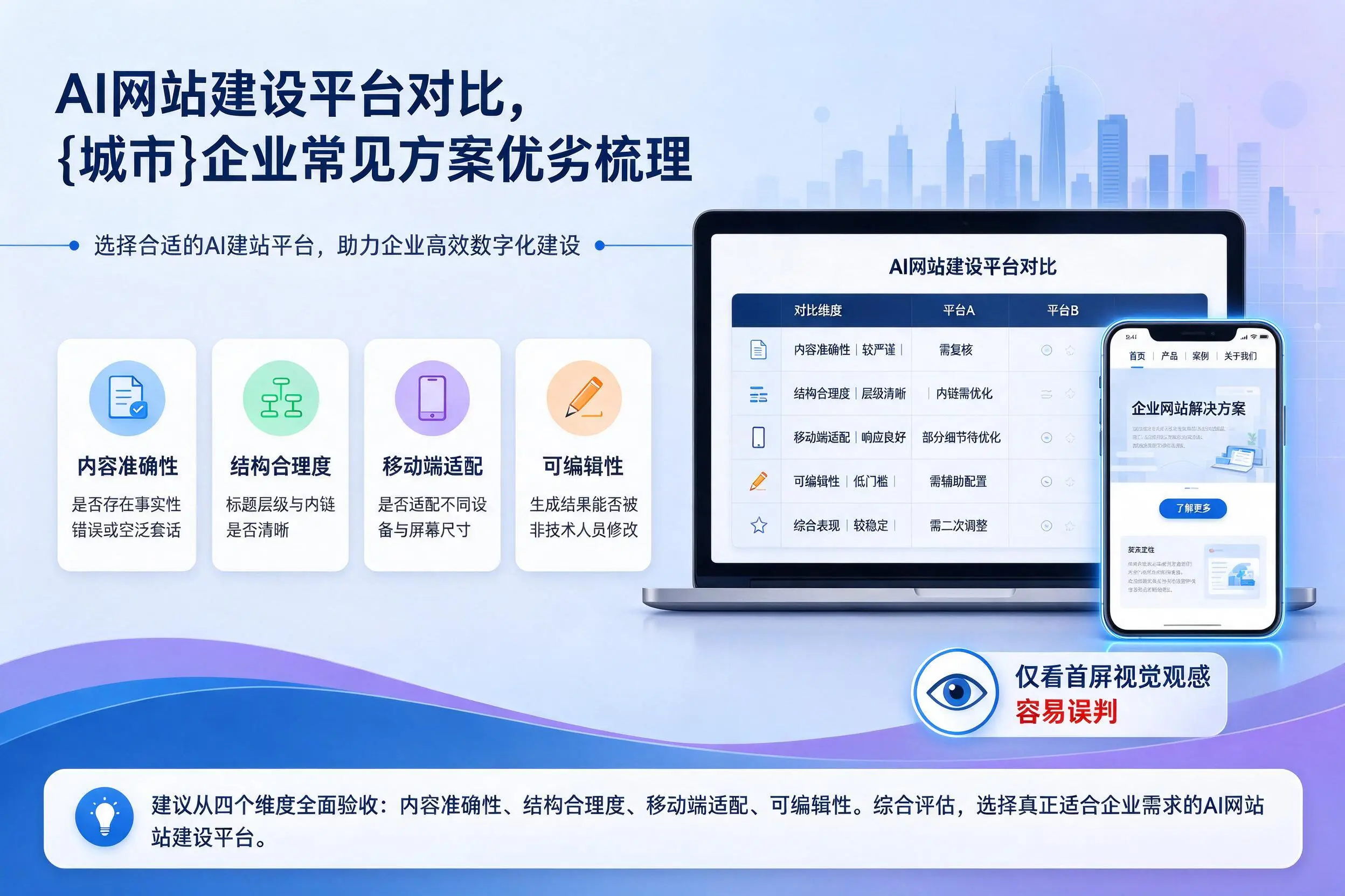 AI网站建设平台对比,眉山企业常见方案优劣梳理