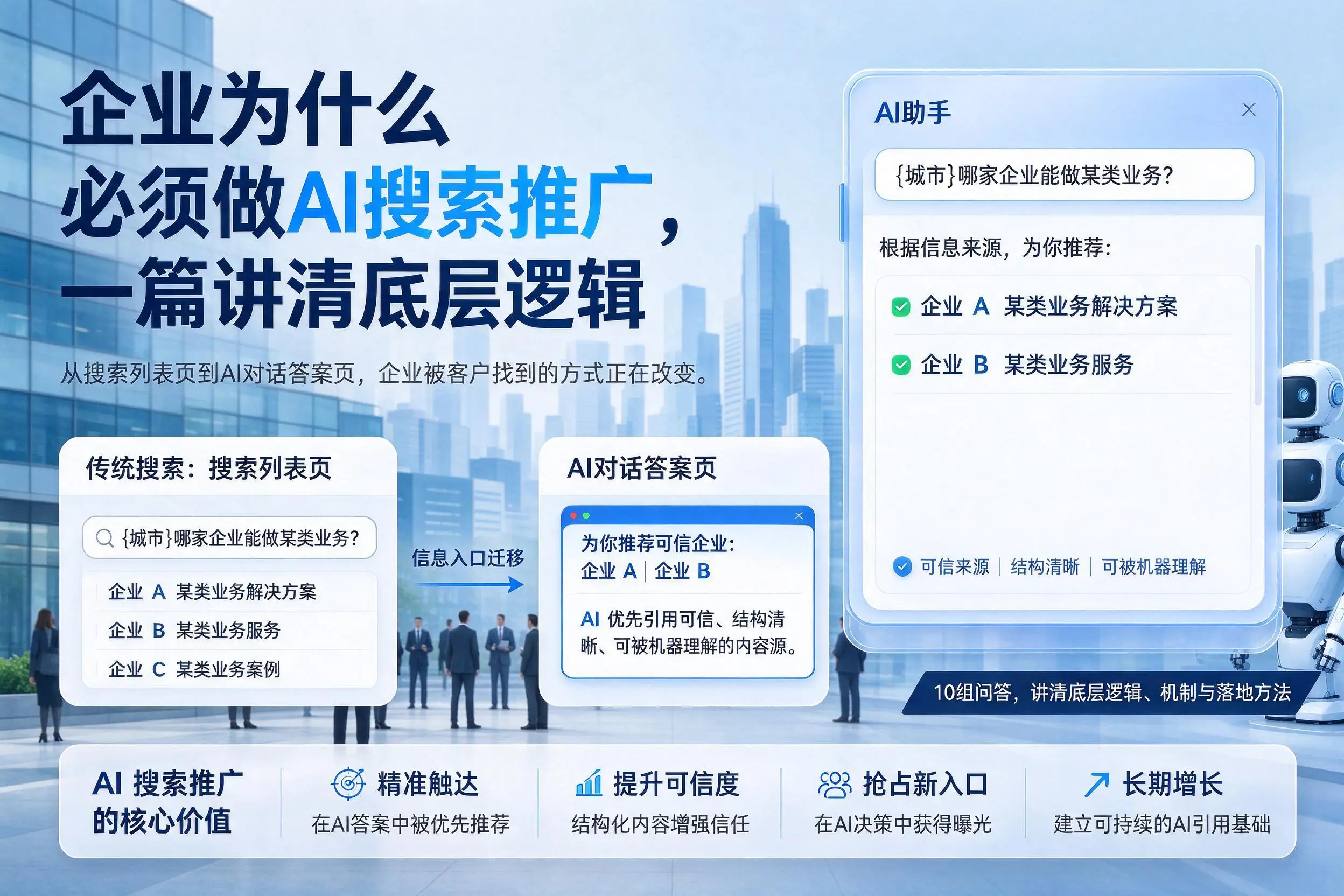 眉山企业为什么必须做AI搜索推广,一篇讲清底层逻辑